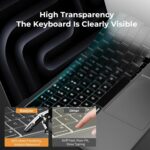 Keyboard Case Skin for iPad/iPad Air/iPad Pro/iPad Mini - Image 4