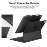 Magnetic Case with Pencil Holder for iPad Air 13" (M3/M2) - Image 2