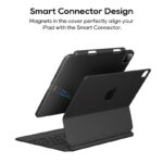 Magnetic Case with Pencil Holder for iPad Pro 11-inch M4 2024 - Image 2